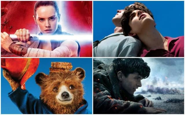 Najpopularniejsze filmy kinowe: hity, które podbijały ekrany
