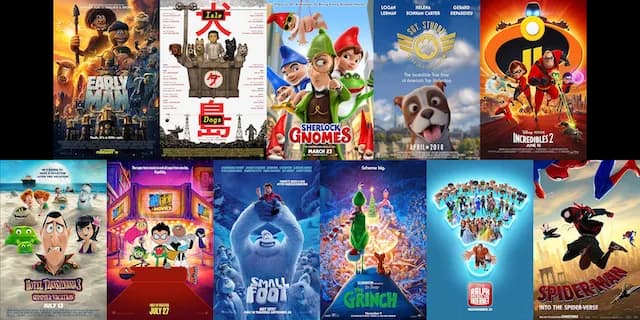 Najlepsze animacje wszech czasów: Lista, która Cię zaskoczy